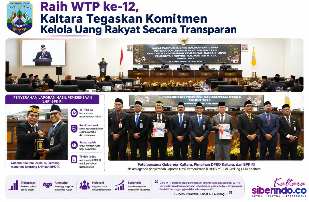 Raih WTP ke-12, Kaltara Tegaskan Komitmen Kelola Uang Rakyat Secara Transparan